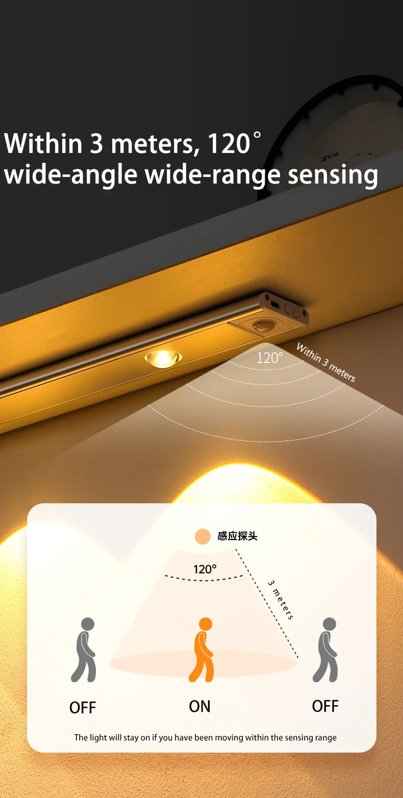 Motion Sensor Light LED