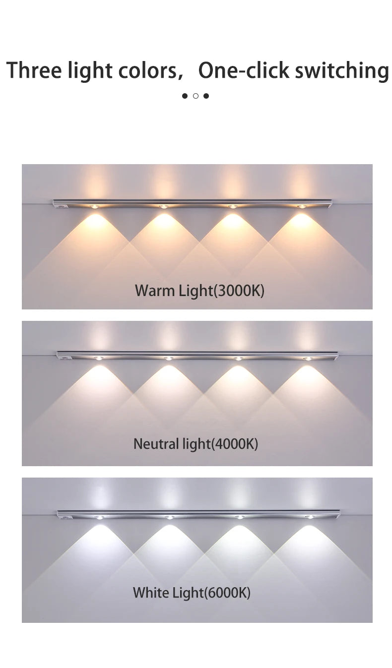 Motion Sensor Light LED