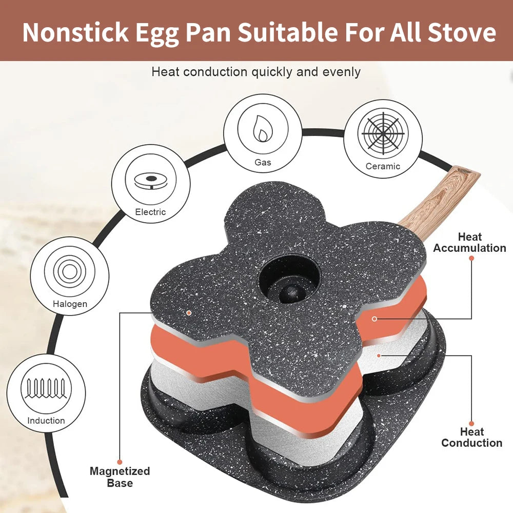 Non Stick 4-Cup Egg Frying Pan with flipping Lid Aluminum Pancake Egg Cooker with Spatula and Brush Burgers Omelet Cooking Pan