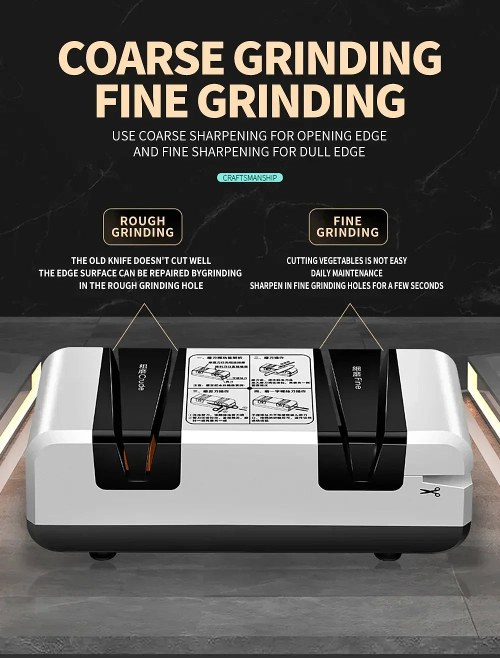 Electric Knife Sharpener