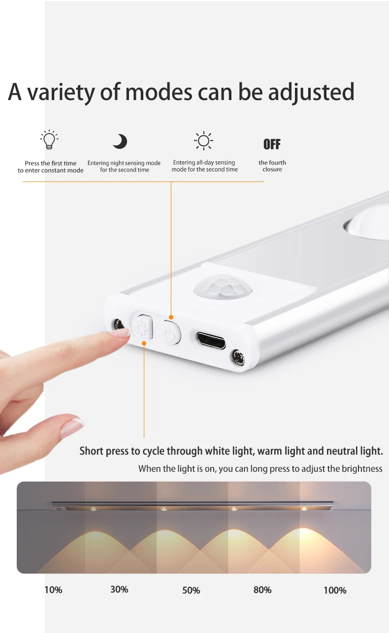 Motion Sensor Light LED