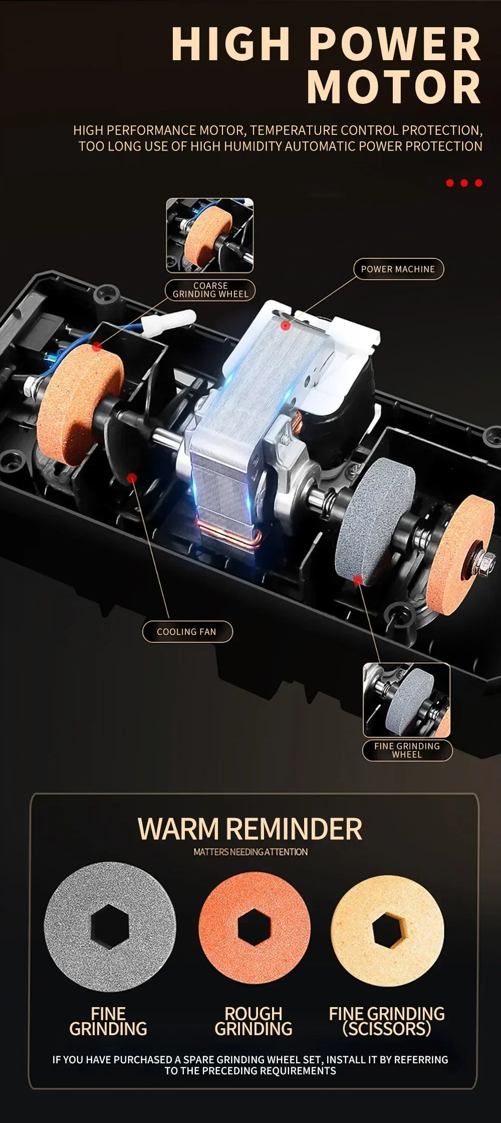 Electric Knife Sharpener